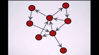 Graph-Tool: The Efficient Network Analyzing Tool for Python  (PyCon APAC 2014)