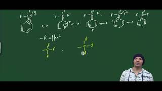 Reverse Hyperconjugation