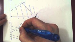 Linear Optimization - Introduction