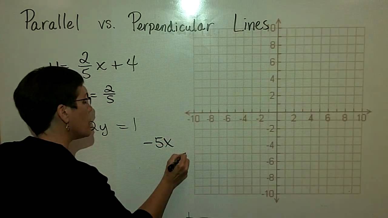 36 - Introductory Algebra - Linear Equations Perpendicular - YouTube