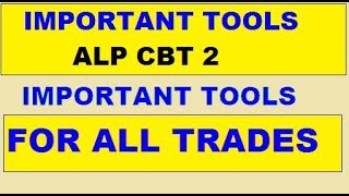 important current affairs for alp cbt 2