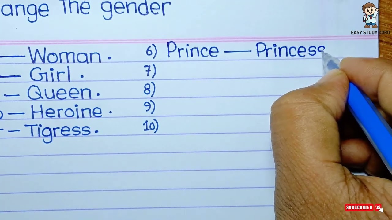 Change the gender in English | Masculine and Feminine Gender | Gender Name 10 | Gender 2025
