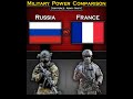 Russia vs france  military power comparison 2024  global power