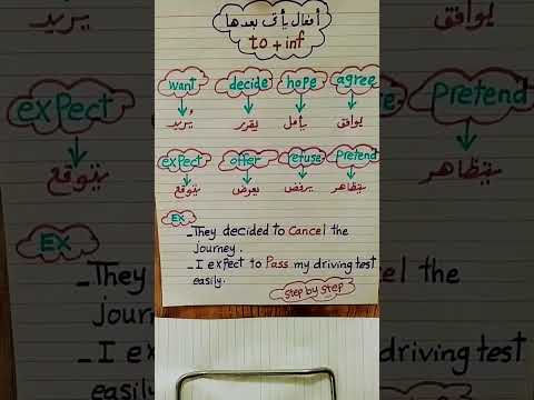 يعني إيه الفعل في المصدر Infinitive 