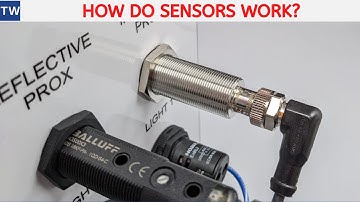 Sensor Types Explained. Inductive Proximity, Photoelectric, Capacitive