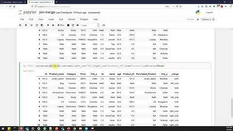 Outer join using pandas