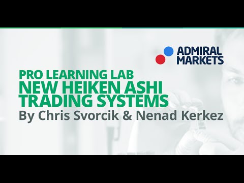 Pro Learning Lab: New Heiken Ashi Trading Systems