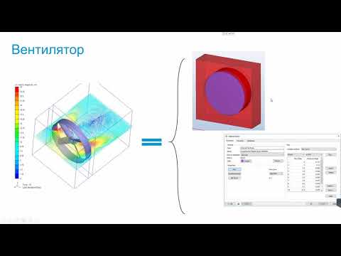 Возможности Autodesk CFD для расчёта охлаждения электронных устройств