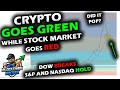 CRYPTO STAYS ALIVE as STOCK MARKET Sells Off, Dow Jones Woes, S&P and NASDAQ Hold, Conflicts