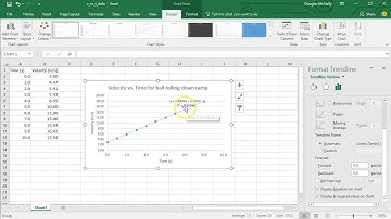 How to make a scientific graph in Excel