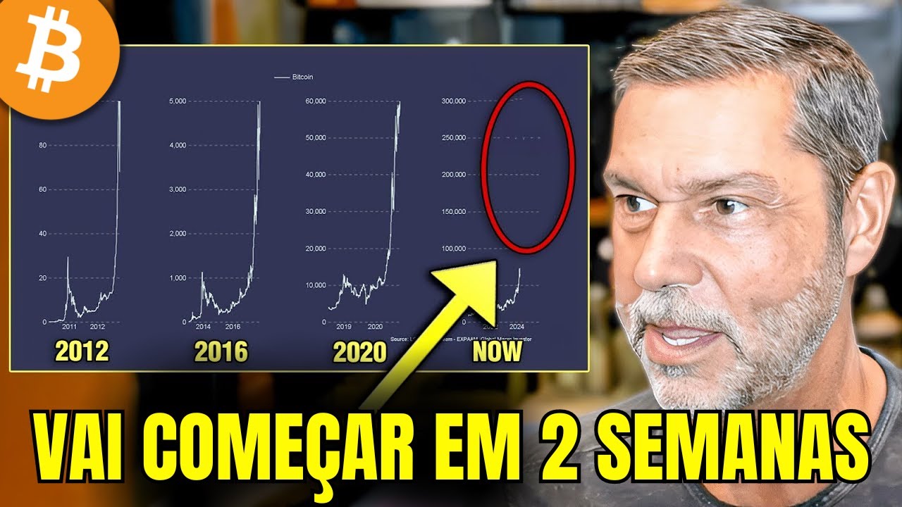 raoul-pal-bitcoin-a-400-mil-vista-a-liquidez-global-est-prestes