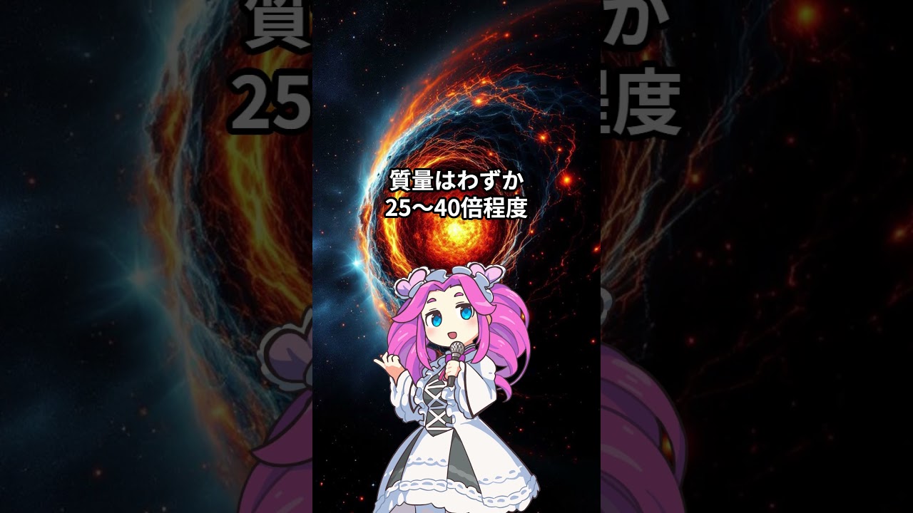 宇宙で大きな星ランキング