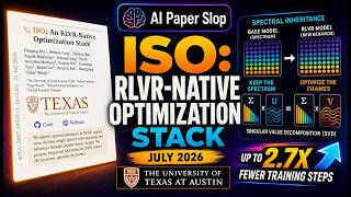ISO: An RLVR-Native Optimization Stack (Jul 2026)