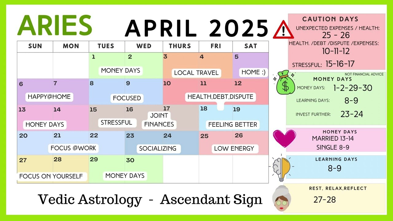 Aries April 2025 Horoscope