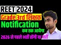 Reet vacancy 2024| Reet ki taiyari kaise karen 2024|New reet 2024