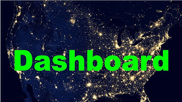 How to Create a Tableau Dashboard by combining WorkSheets