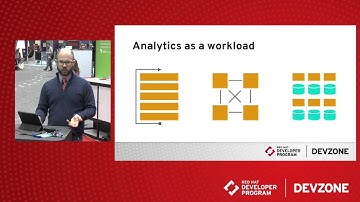 Analytics and Data Science on OpenShift with Apache Spark, by Will Benton