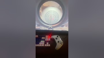 How To Fully Setup a XIM4 for R6