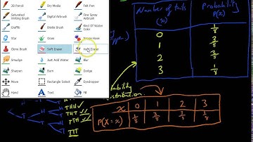 Discrete Probability distributions 2   Properties of discrete probability distributions