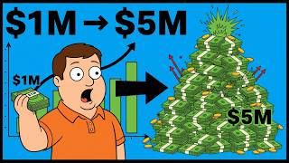 The Hidden Math: How $1M Becomes $5M in Retirement