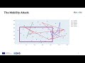 [ELASTIC Demo Series] Automatic MAC Profiles – Strengthening Security for WebAssembly Runtimes