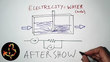 "An intuitive approach for understanding electricity" AFTERSHOW