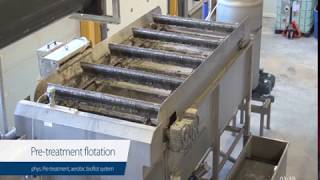 Marel Water Treatment At A Rendering Facility