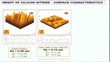 Lec 36: Micro / Nano Abrasive Finishing Technologies #swayamprabha #ch27sp
