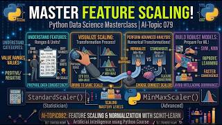 Details AI Topic 082 | Feature Scaling & Normalization in Machine Learning | Python Tutorial Update