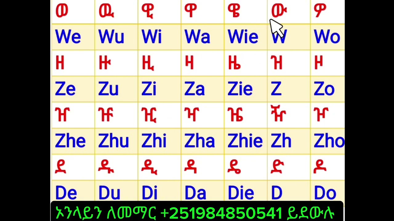የአማረኛ ፊደላትን በእንግሊዘኛ መፃፍና ክፍል 1 Writing and Reading Amharic Alphabets in English Part 5 for Beginners