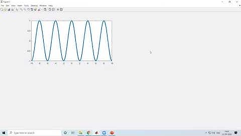 4. Advanced Digital Communication Lab -  PCM implementation using Simulink