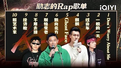 今天從《Don't Worry About Me(別擔心我)》開始聽 你可以rap嗎？來用一首勵志說唱拯救心情 |#中國說唱巔峰對決2023 | #iQIYIMusic - 天天要聞