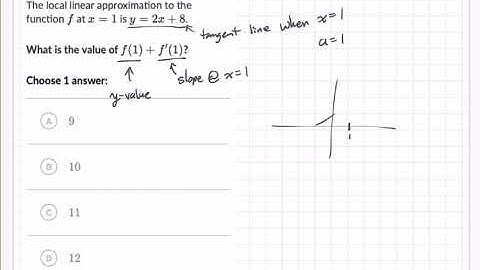 Local linearization function