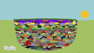 Rubbish Compactor yia! 2024