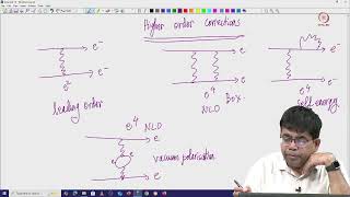 Lec 59 Loops and Renormalization