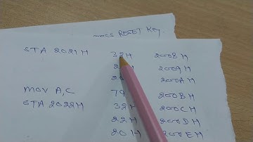 EL207 Microprocessor Pract2 part2 Add. of two 8 bit nos. Subhash Chandra Sharma gpc Ajmer