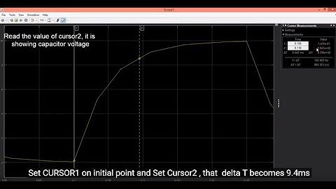 Series RC Time Constant / Capacitor Charging on MATLAB
