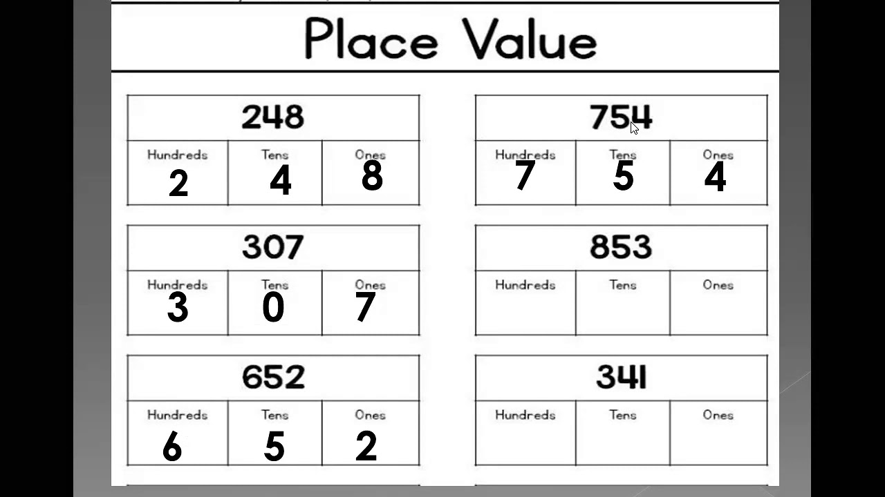 PLACE VALUE (HUNDREDS,TENS,ONES) - YouTube