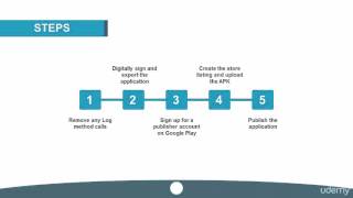 1 - Android Apps - Objective screenshot 3