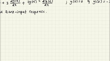 Sample Problem Solution: Zero-input response of LTI system