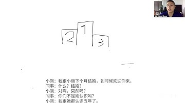 #EntrenamientoPREMIUM para #aprendizajeacelerado de #chinomandarin con David - 19 Noviembre 2025