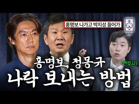 Hong Myung-bo & KFA Controversy Explained (Hiring Corruption/Embezzlement/Abuse of Power/Hearings...