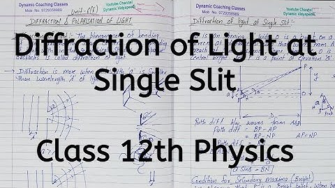 Diffraction of Light at Single Slit, Chapter 10, Wave Optics, Class 12 Physics