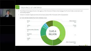 Great Lakes Impact Investment Platform Panel--GSGP 2021 Leadership Summit