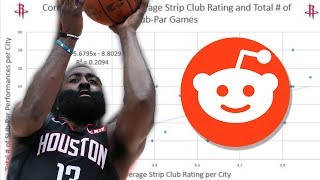 Research PROVES James Harden s Poor Performances Are Caused By GREAT Strip Clubs