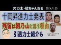 十両昇進力士発表　残留は朝乃山？　2024.9.25
