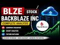 BLZE Stock Analysis | Backblaze Inc Stock Future & Chart Breakdown