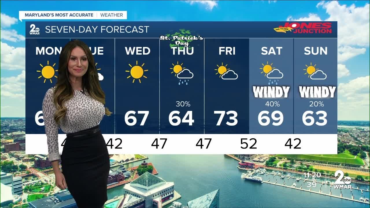 7 Day Forecast - YouTube