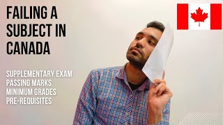 Failing a Subject in Canada | Impacts on Work Permit and PR