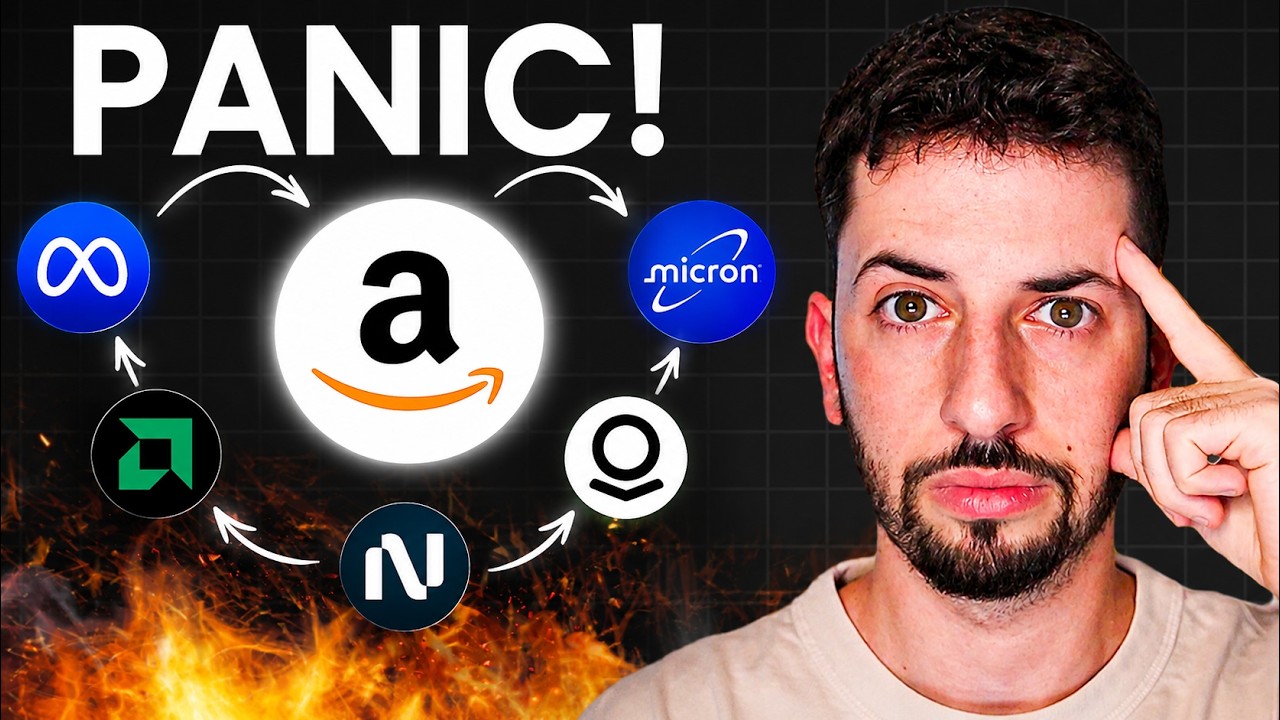 This AI Selloff Is a Bloodbath. Here's What's Going On